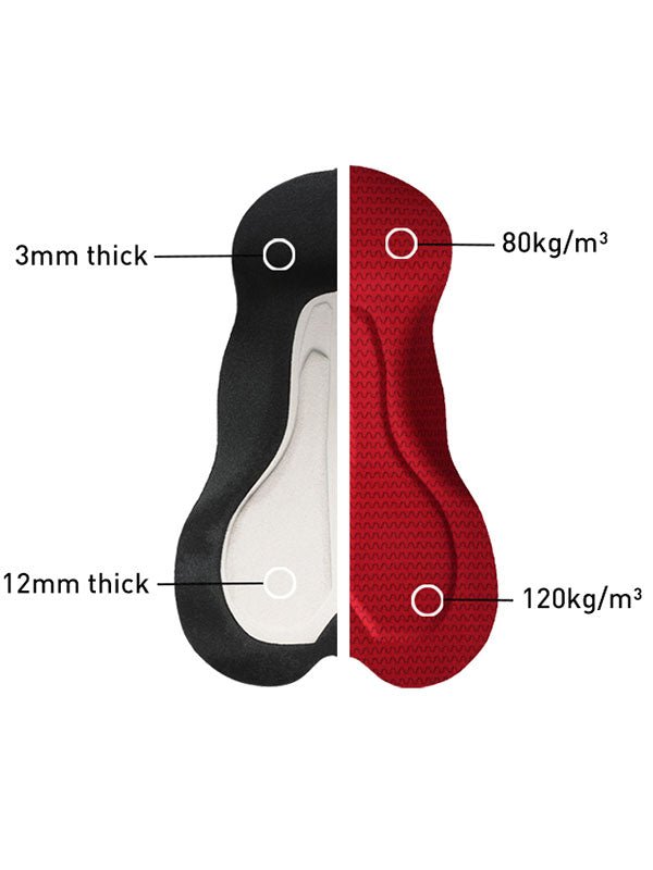 Cycology Men's Cargo Bib Shorts Navy - Cycology Clothing US